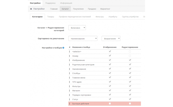 Скачать Модуль Admin Quick Edit PRO 6.3.0 для Opencart 3, OcStore 3 на русском языке