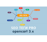 Модуль SEO Теги PRO для Opencart 3.0