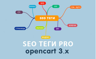 Модуль SEO Теги PRO для Opencart 3.0
