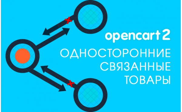 Скачать Модуль Односторонние связанные товары Opencart 2.x
