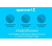Модуль Инфоблоки для Opencart 2.x