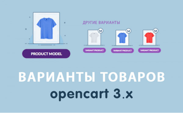 Скачать Модуль Варианты товаров Opencart 3.0