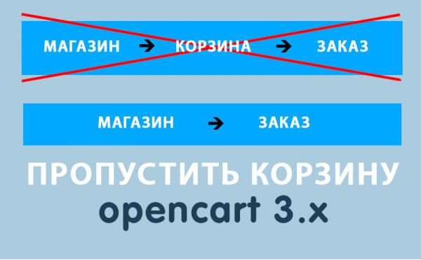 Модуль Модуль Пропустить корзину в Opencart 3.x скачать бесплатно